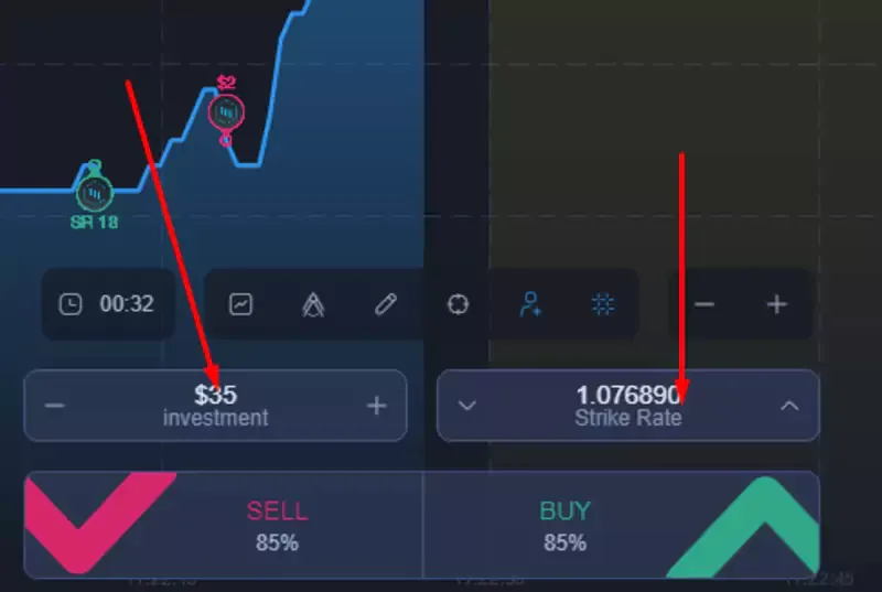 Expert Option investment amount Expert Option investment amount