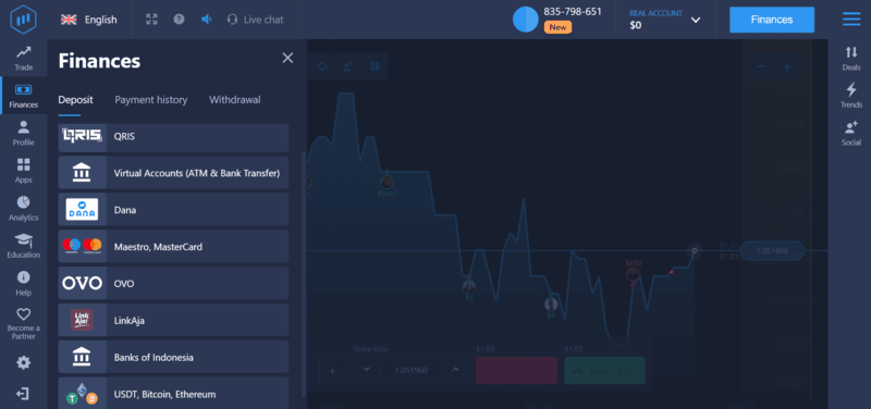 expert option Deposit expert option Deposit