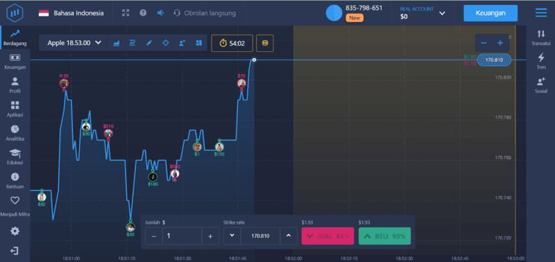 Торгова платформа Торгова платформа