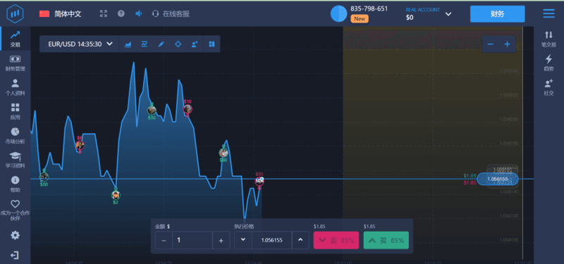 Expert Option Trading Platform Expert Option Trading Platform