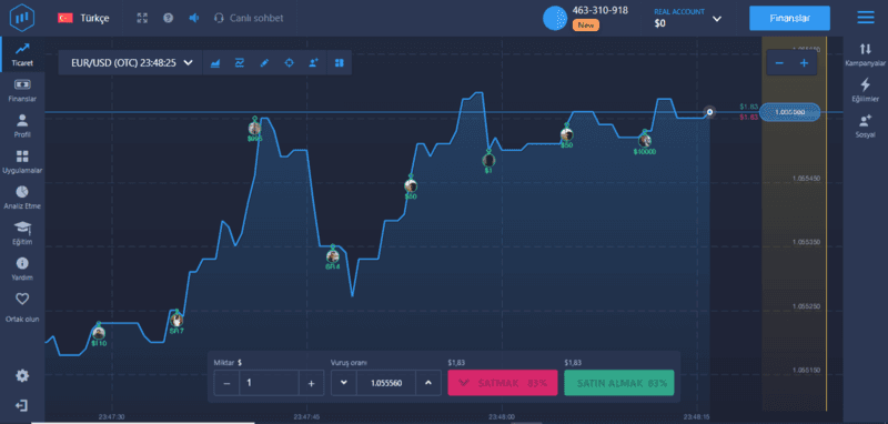 ExpertOption пропонує різноманітні активи