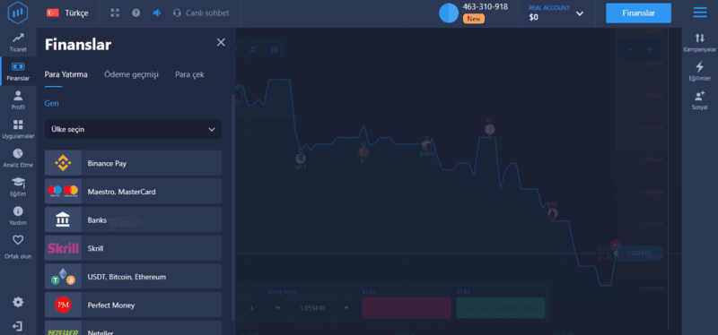 ExpertOption підтримує USD