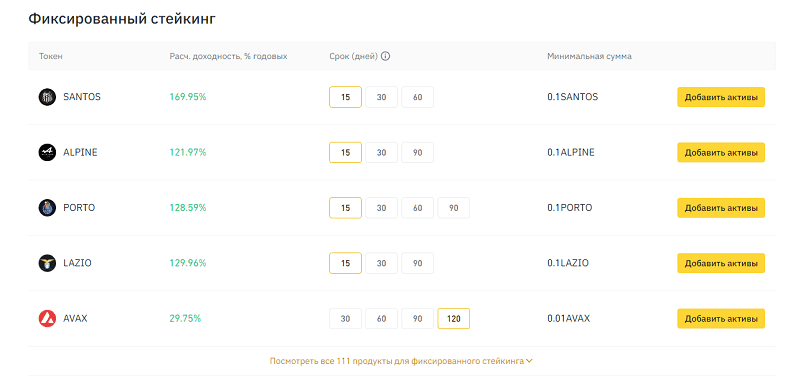 Фіксований (Locked Staking) дозволяє отримувати стабільну виплату