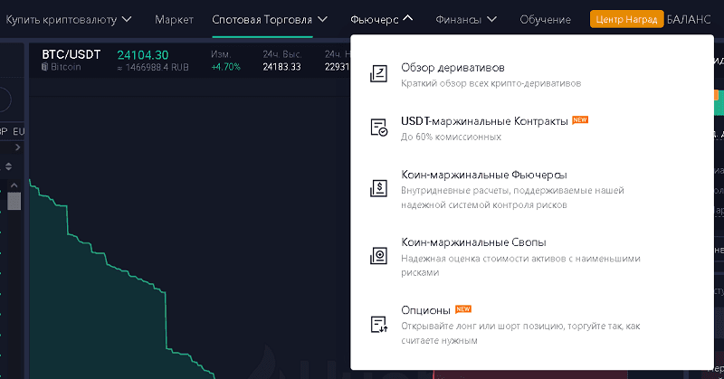Ф’ючерси