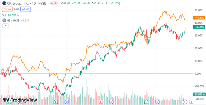goldman-sachs.png