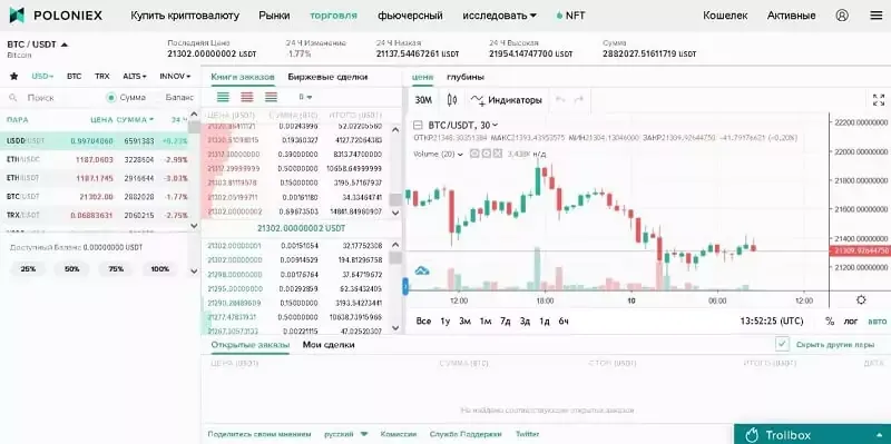 grafik-veb-servisa-tradingview.webp grafik-veb-servisa-tradingview.webp