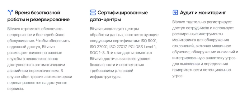 holodnye-koshelki-bitvavo.webp holodnye-koshelki-bitvavo.webp