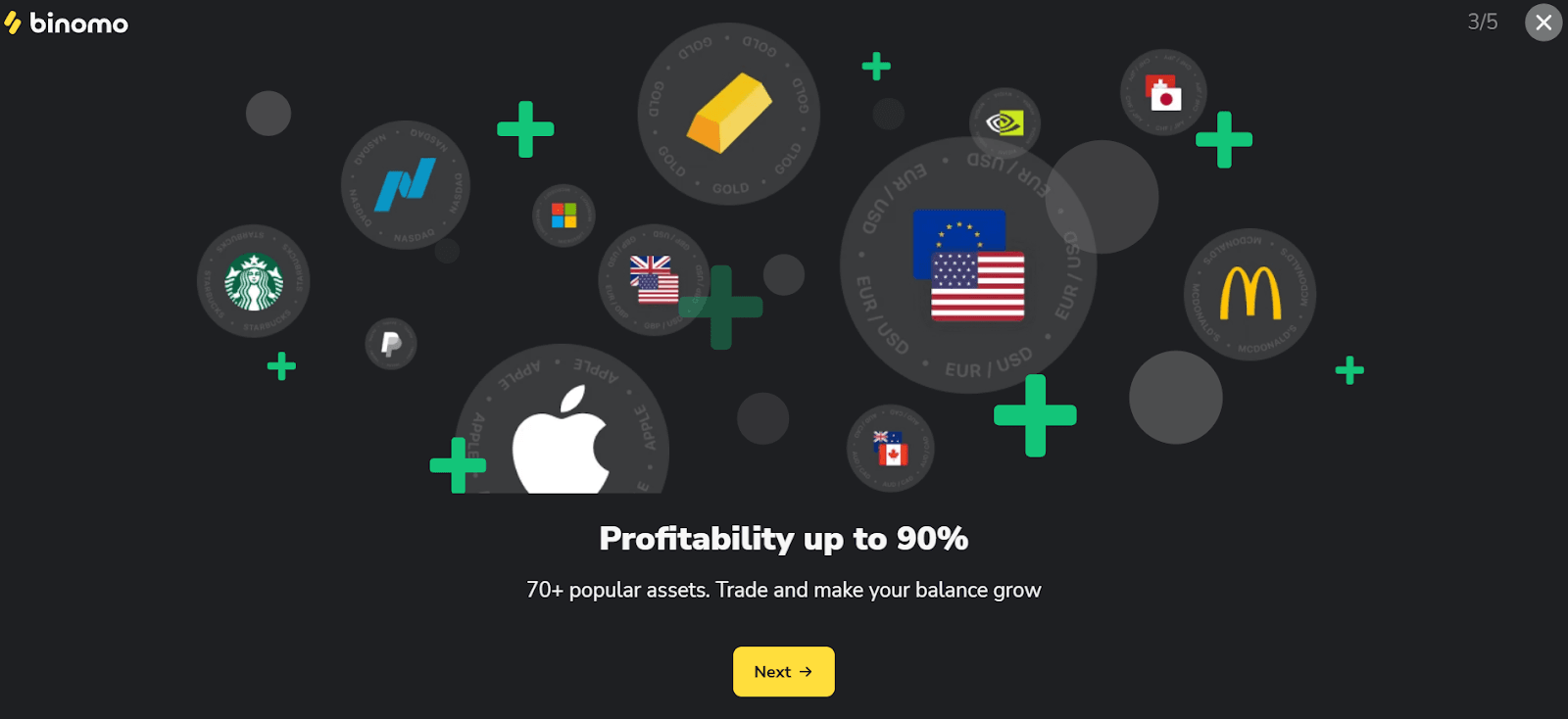 Binomo 2025 Review: What You Should Know Before Trading | Trading Biz