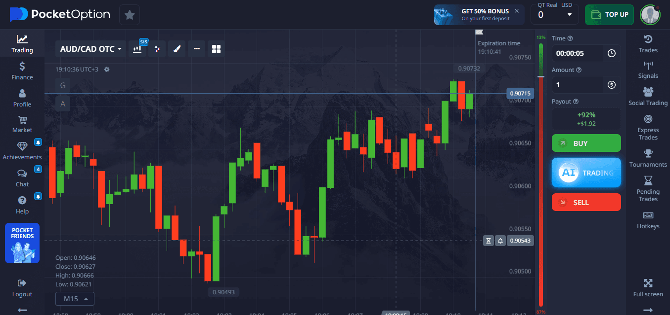 Pocket Option Review 2025: Is Pocket Option Legit? | Trading Biz