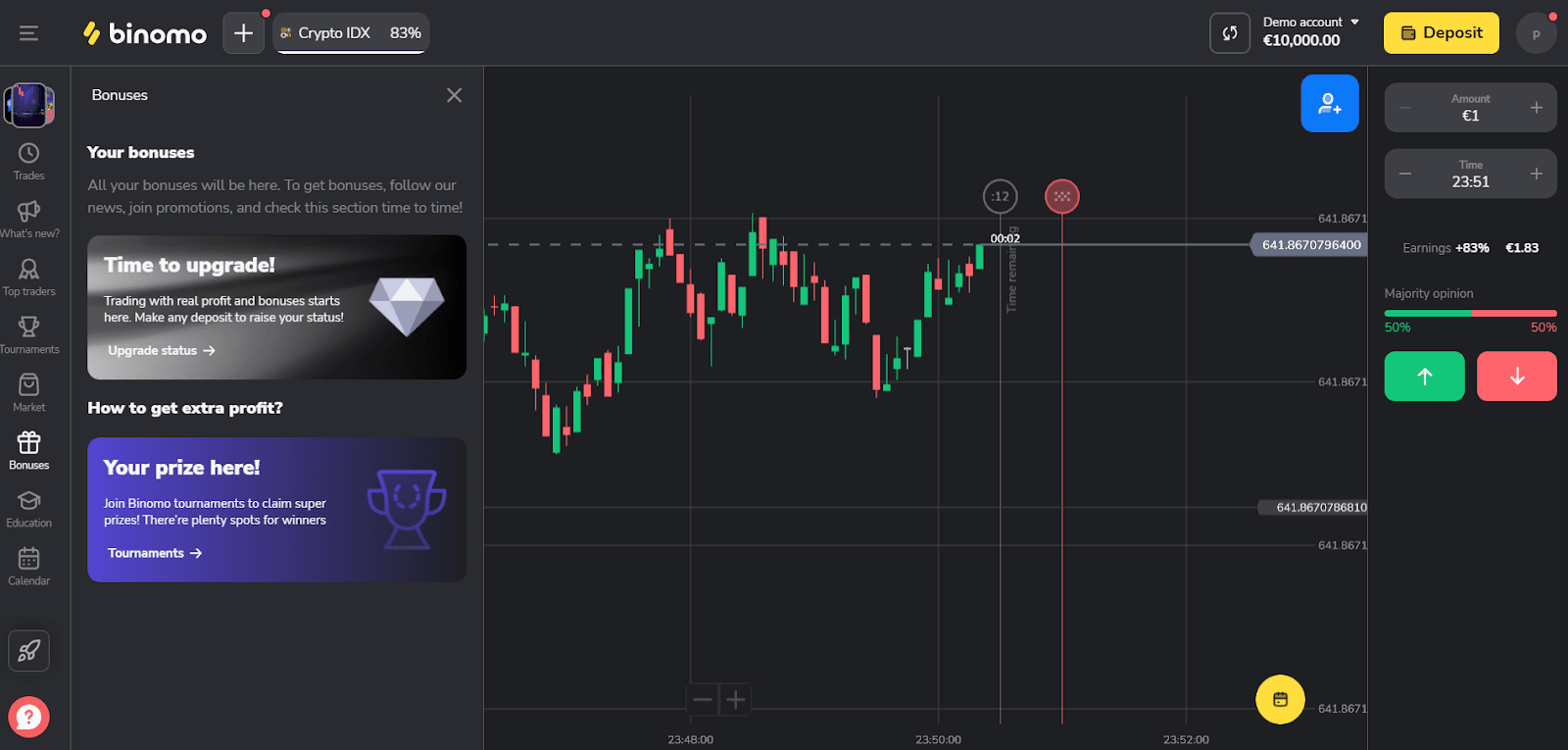 Binomo 2025 Review: What You Should Know Before Trading | Trading Biz