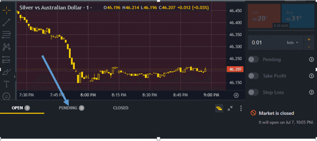 Open Exness Trade