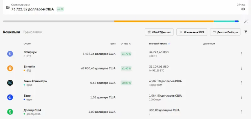 interfeys-i-polzovatelskiy-opyt-coinmetro.webp