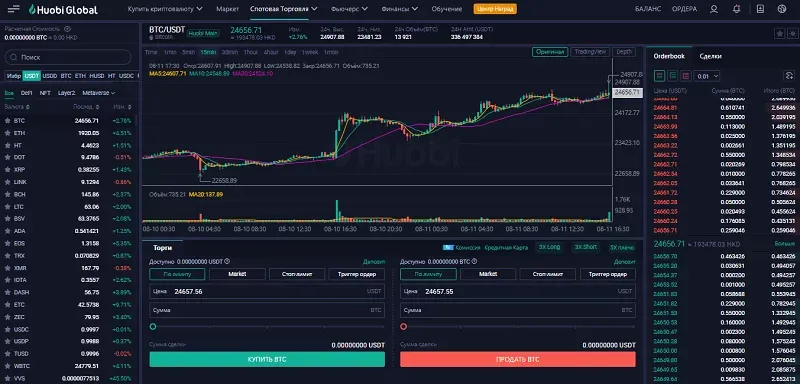 Інтерфейс терміналу Huobi