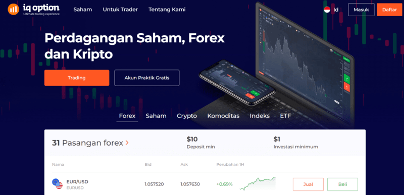 IQ Option – Best Binary Options Broker With Highest Leverage IQ Option – Best Binary Options Broker With Highest Leverage