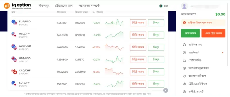 IQ Option in Bangladesh Assets and Transactions IQ Option in Bangladesh Assets and Transactions