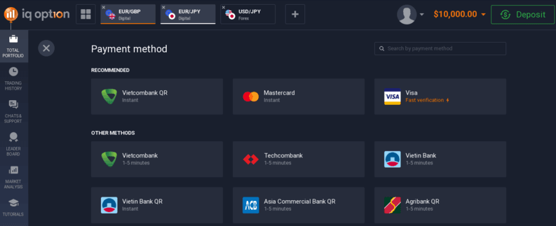 IQ Option in New Zealand Deposit IQ Option in New Zealand Deposit