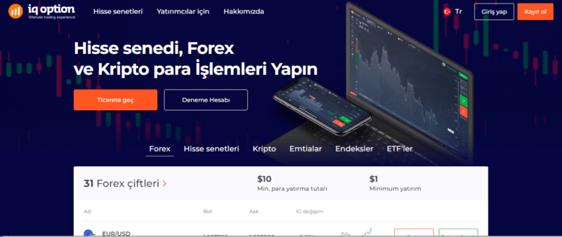 IQ Option – найкращий бінарний брокер
