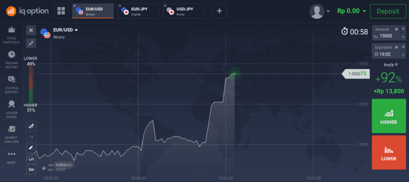 Trading Platform Trading Platform