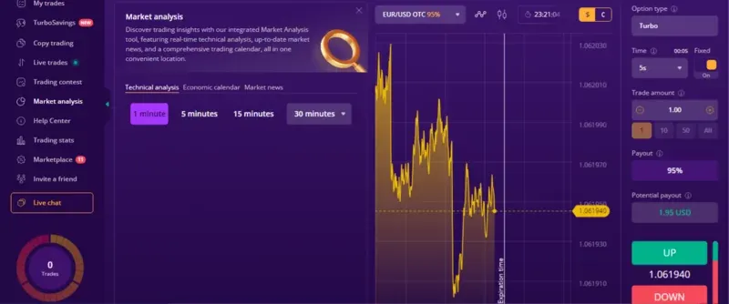 IQCent in Bangladesh Trading Platform IQCent in Bangladesh Trading Platform