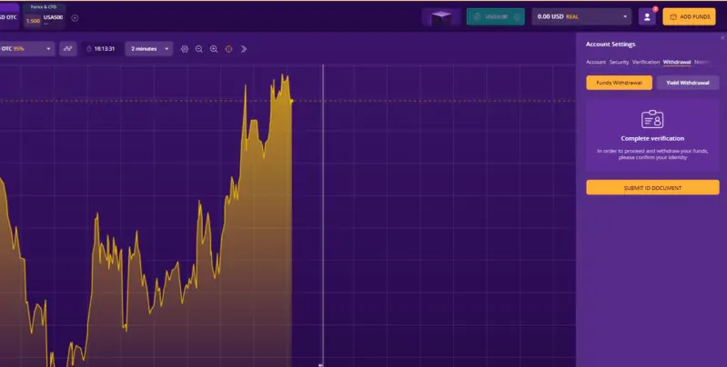 IQCent in Italy Trading Features