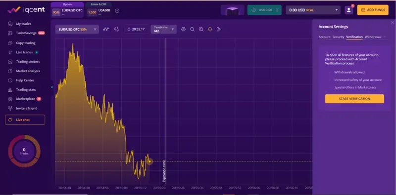 IQCent Процес реєстрації 1