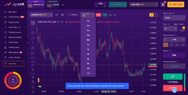 Торгова платформа IQCent
