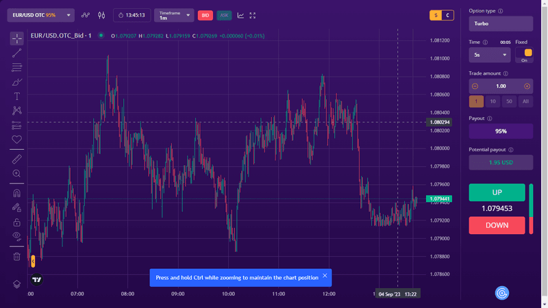 IQCent Trading Platform