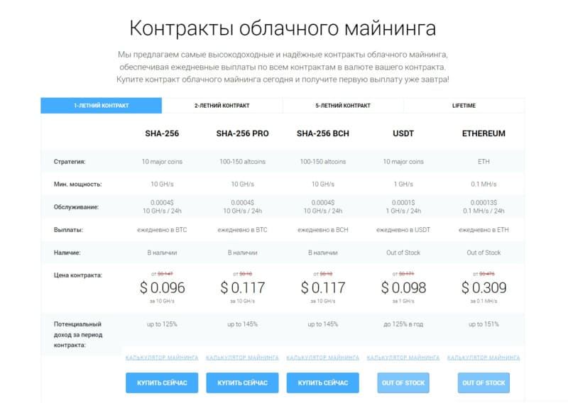iqmining контракти хмарного майнінгу iqmining контракти хмарного майнінгу