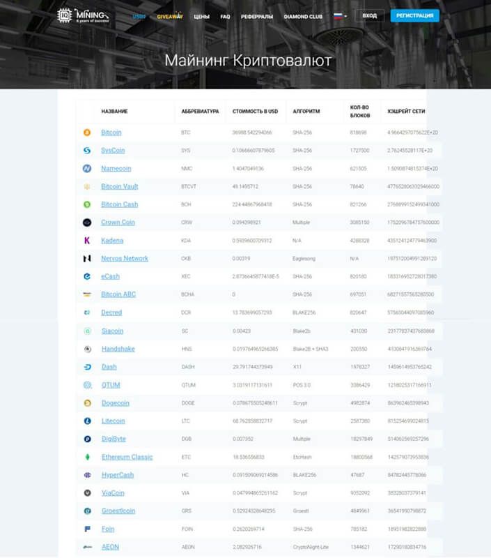 iqmining криптовалюти для майнінгу iqmining криптовалюти для майнінгу