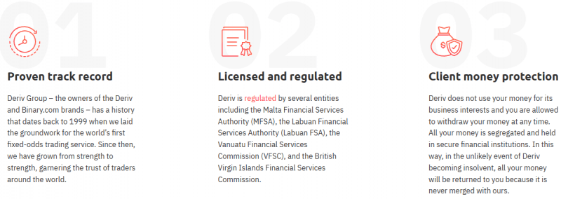 is-deriv-safe-to-trade-with-800x284.png