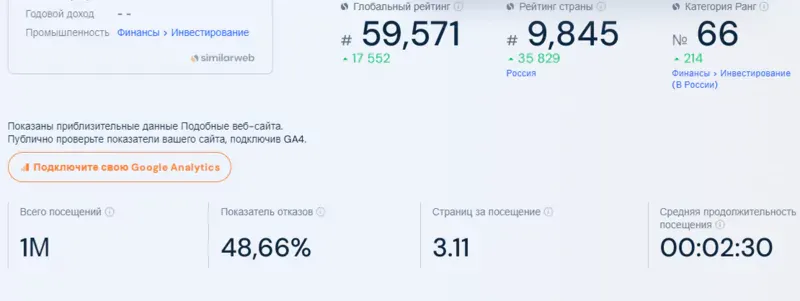 istoriya-kompanii-surgetrader.webp istoriya-kompanii-surgetrader.webp