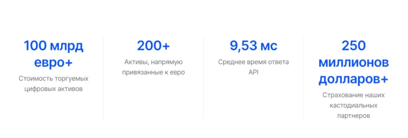 istoriya-sozdaniya-bitvavo-1.webp istoriya-sozdaniya-bitvavo-1.webp
