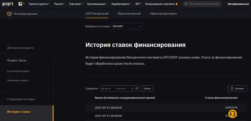istoriya-stavok-finansirovaniya-800x387.webp istoriya-stavok-finansirovaniya-800x387.webp