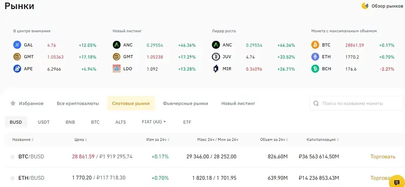 Як купити криптовалюту Біткоїн на Binance?