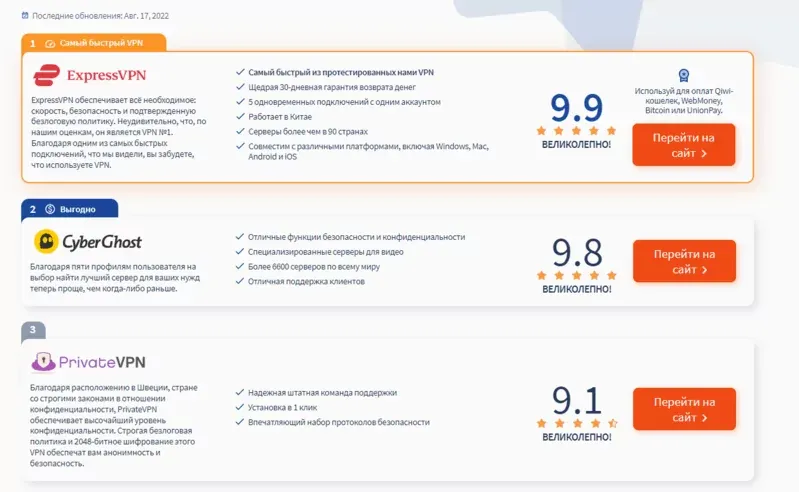 Как настроить VPN для Битмекс?