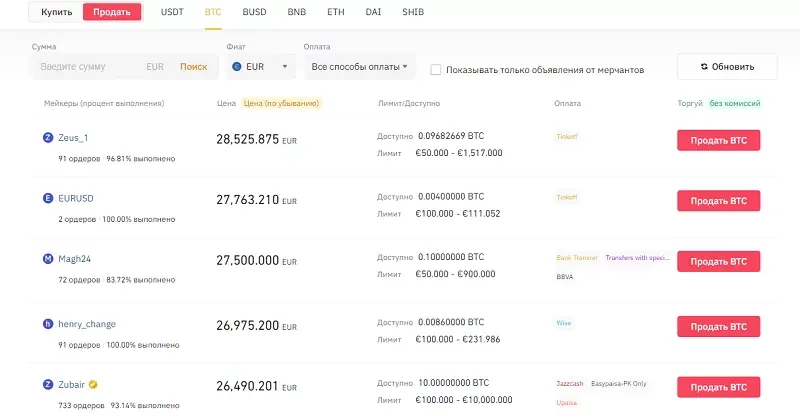 Як продати криптоактив на P2P-binance?