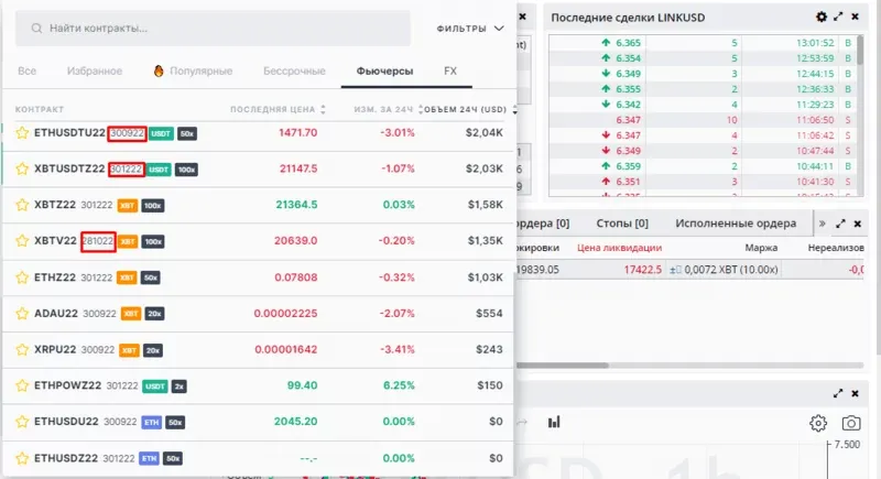 Как торговать фьючерсами на Битмекс?