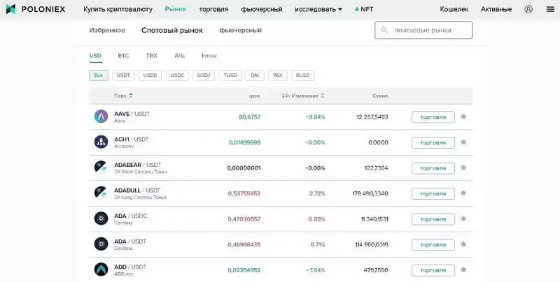 kak-torgovat-na-poloniex.webp kak-torgovat-na-poloniex.webp