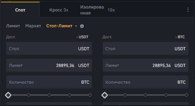 Як виставити стоп-ліміт на Binance?