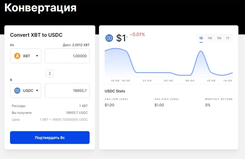 Какой функционал доступен трейдерам