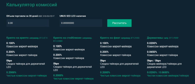 Комиссии за совершение сделок Комиссии за совершение сделок