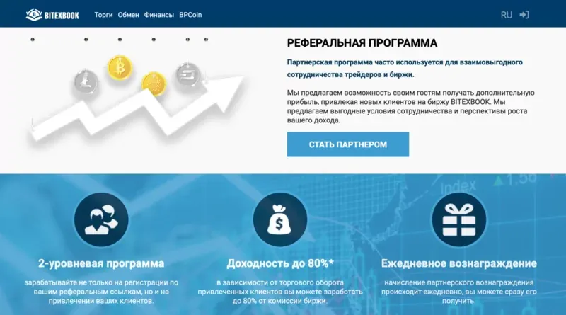 kanaly-svyazi-s-klientskoy-podderzhkoy-bitexbook.webp kanaly-svyazi-s-klientskoy-podderzhkoy-bitexbook.webp