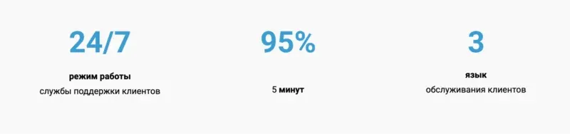 klientskaya-podderzhka-bitexbook.webp klientskaya-podderzhka-bitexbook.webp