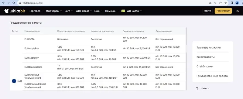 komissii-whitebit.webp