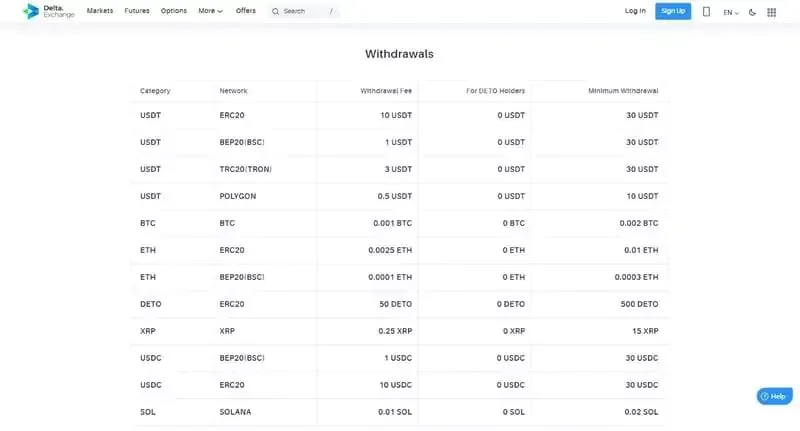 komissii-za-vvod-vyvod-na-delta-exchange.webp