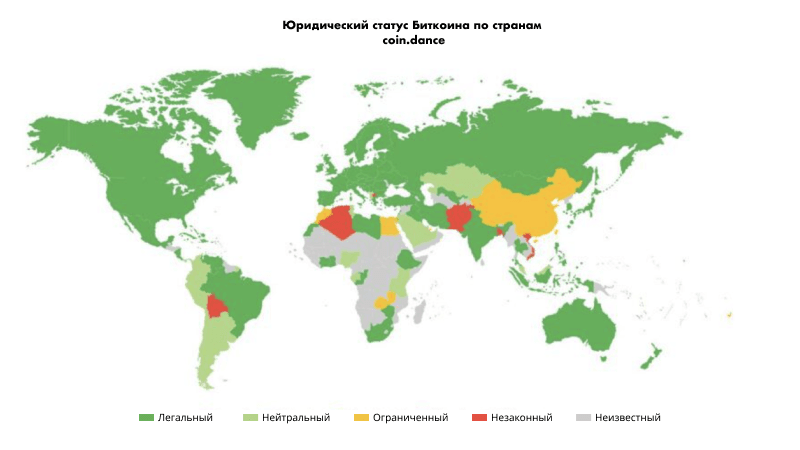 Криптовалютные кошельки