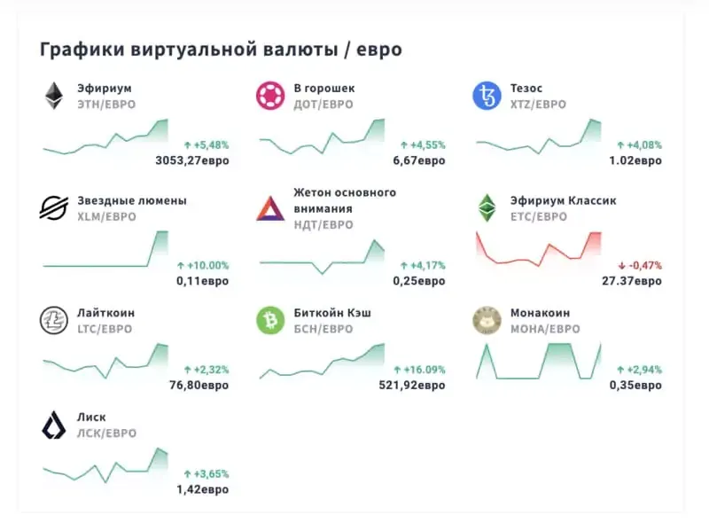 kriptovalyuty-bitflyer.webp kriptovalyuty-bitflyer.webp