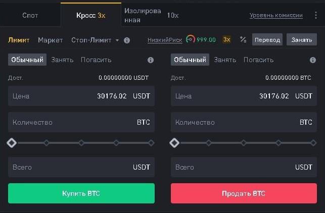 Крос-маржа Бінанс – що це?