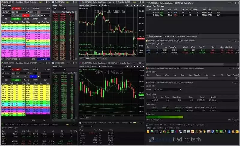 lightspeed-sterling-trader.webp lightspeed-sterling-trader.webp