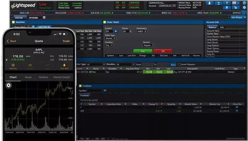 lightspeed-web-mobile-trader.webp lightspeed-web-mobile-trader.webp